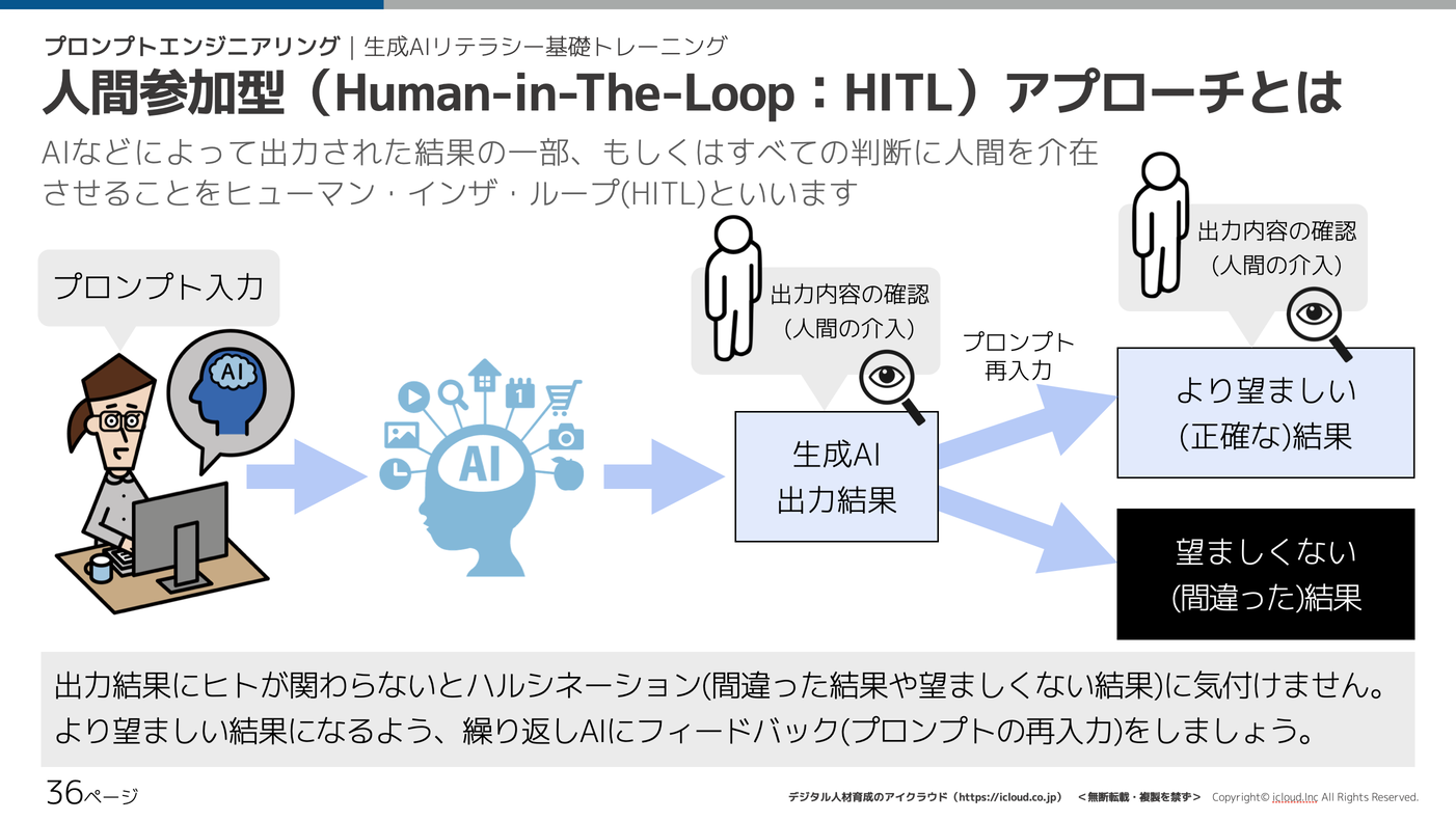 講義資料サンプル