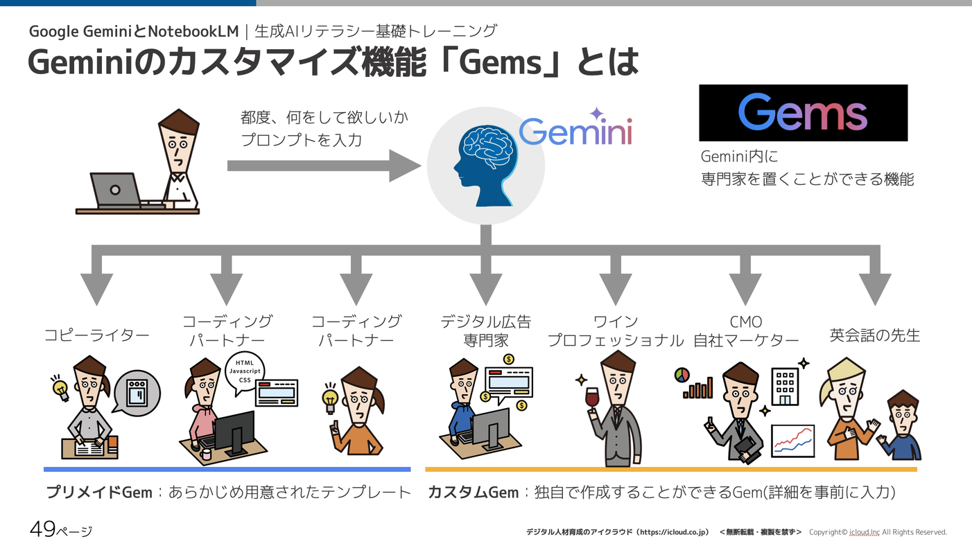 講義資料サンプル