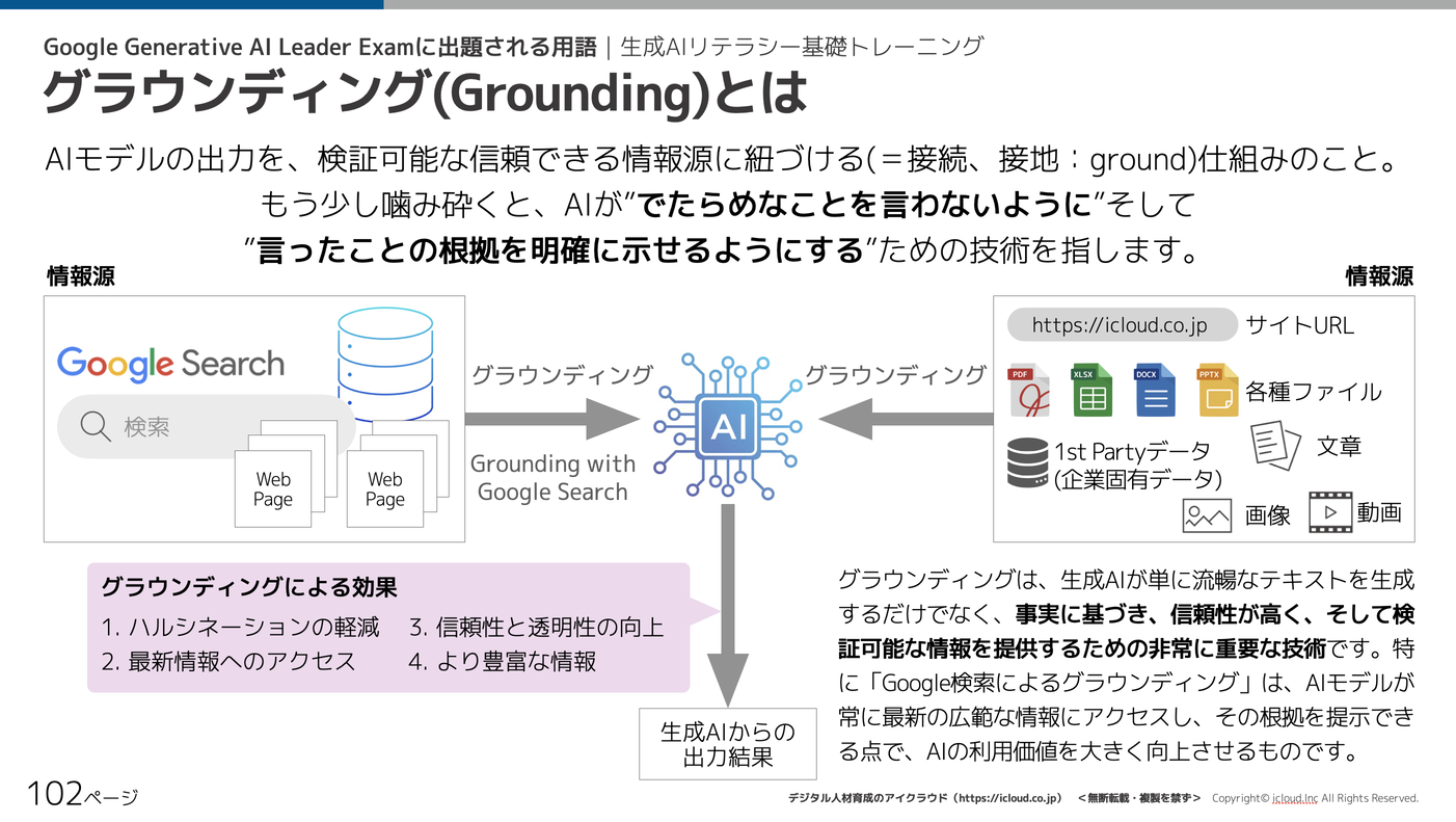 講義資料サンプル