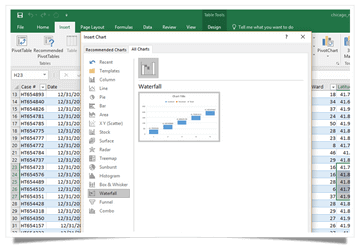 社内のExcelスキルを上げたい