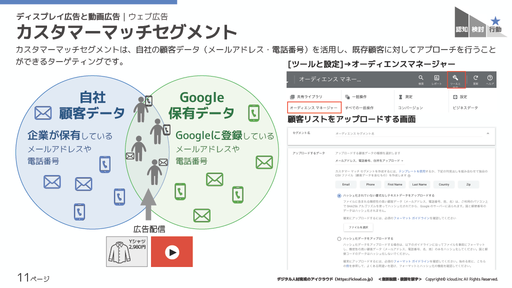 アイクラウドのオリジナルテキスト