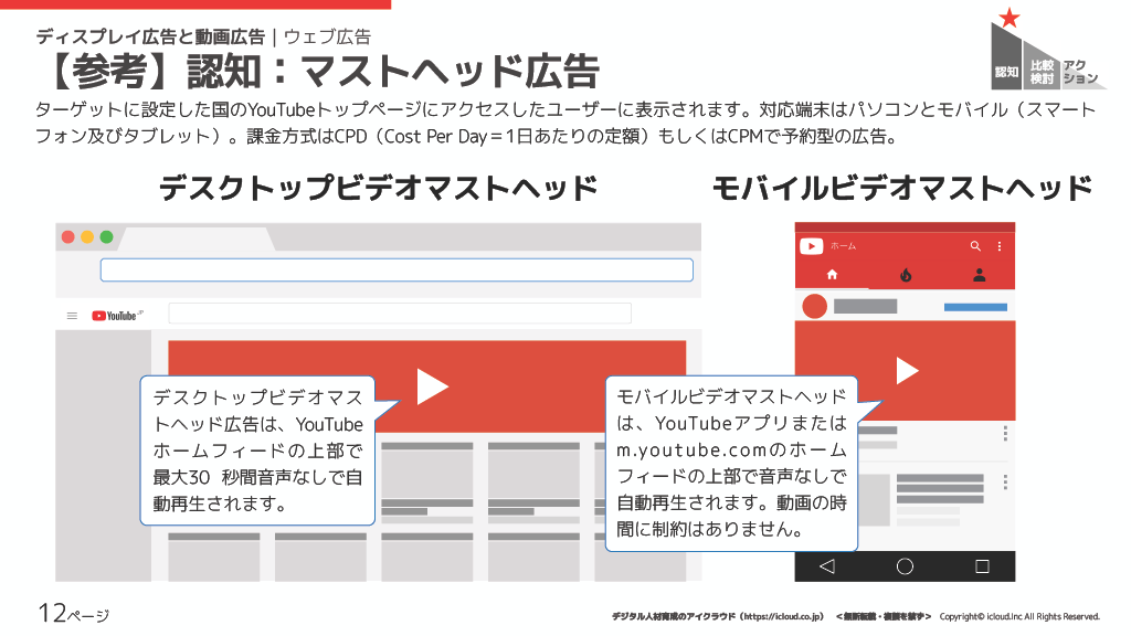 アイクラウドのオリジナルテキスト