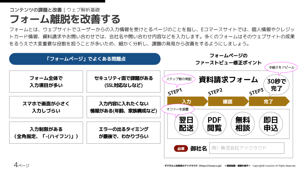 アイクラウドのオリジナルテキスト