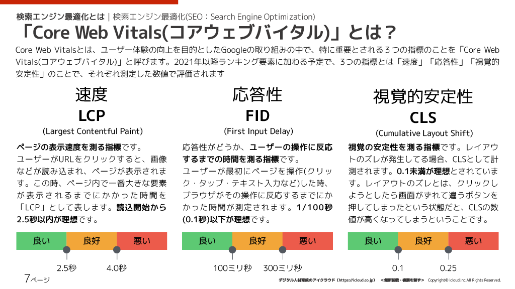 アイクラウドのオリジナルテキスト