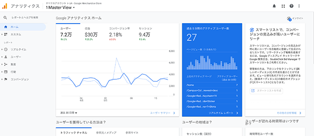ユニバーサルアナリティクス(UA)