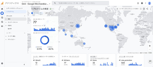 Googleアナリティクス4(GA4)