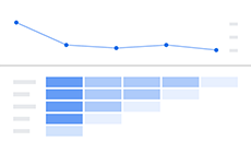 コホートデータ探索