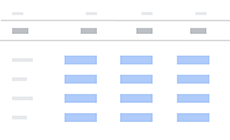 ユーザーのライフタイム