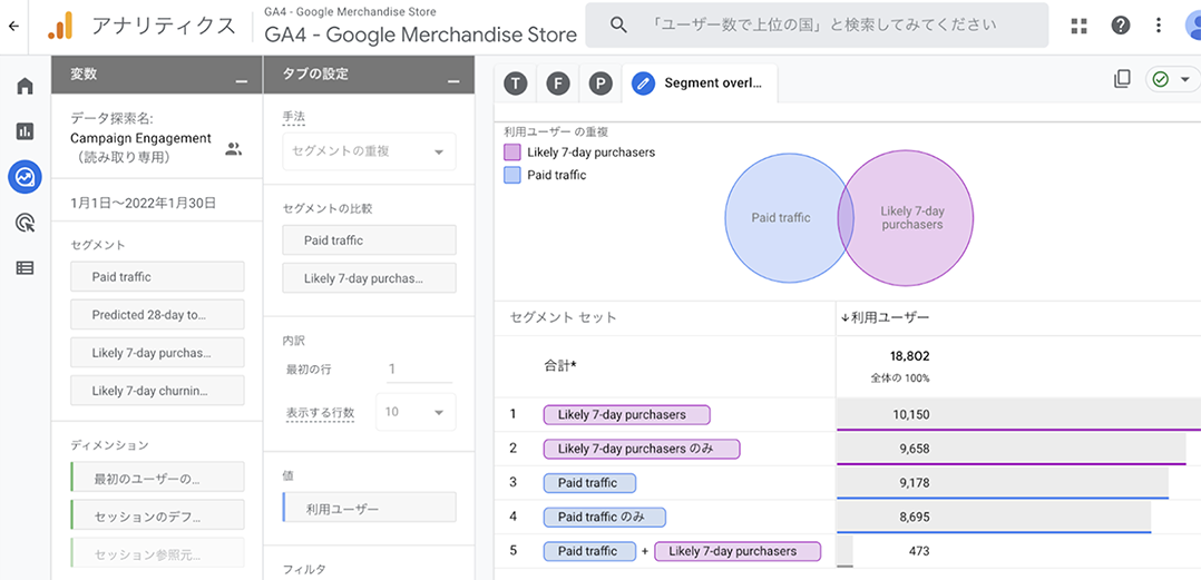 Googleアナリティクス4研修で学べること