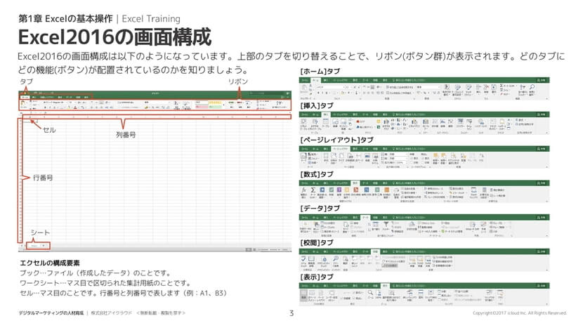 Excel2016の画面構成