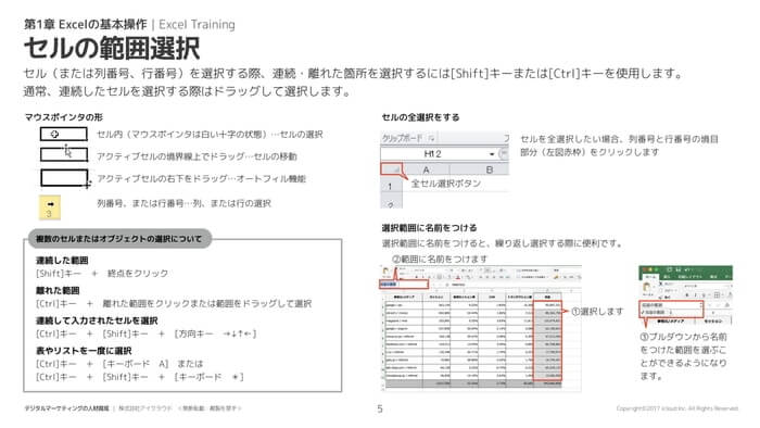 セルの選択範囲