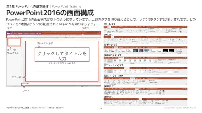Powerpoint2016の画面構成