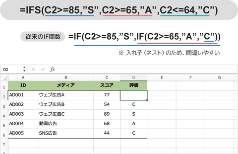 IFS関数