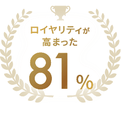 ロイヤリティが高まった 81% 