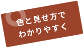 色と見せ方で わかりやすく