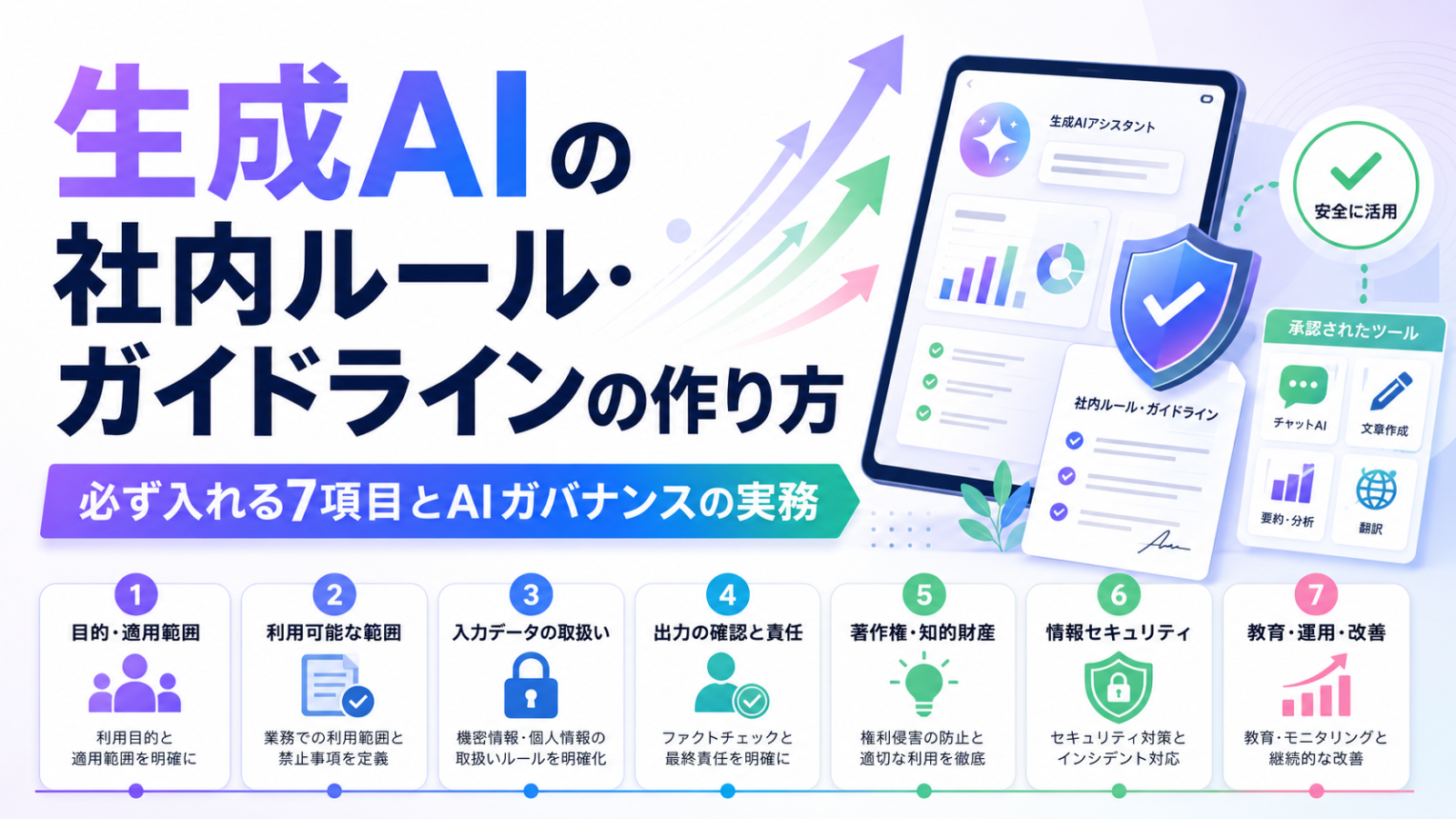 生成AIの社内ルール・ガイドラインの作り方｜必ず入れる7項目とAIガバナンスの実務