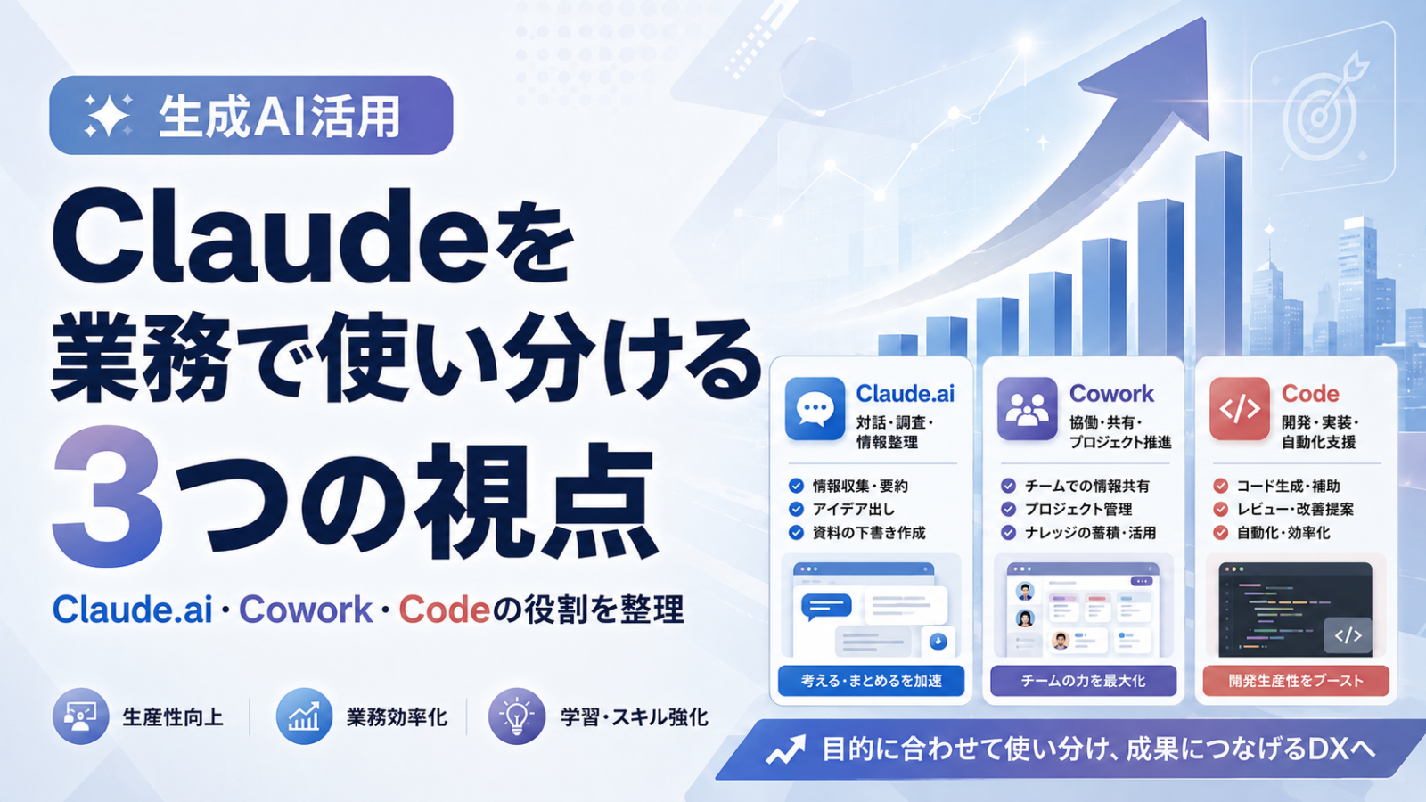 【2026年版】Claude.ai・Cowork・Codeの違いと法人での使い分け