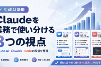 【2026年版】Claude.ai・Cowork・Codeの違いと法人での使い分け